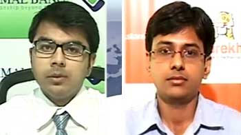 Video : Buy Maruti, Tata Motors, DLF futures: Experts