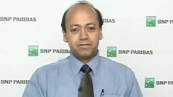 Video : Market may correct marginally; stick to Reliance, BPCL: Manishi Raychaudhuri