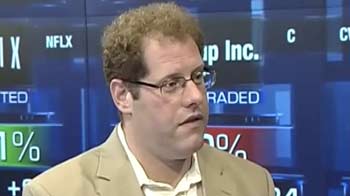 Good to see central banks move together: Max Wolff