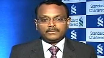 Monsoon, other signs to fuel inflation further: Ananth Narayan