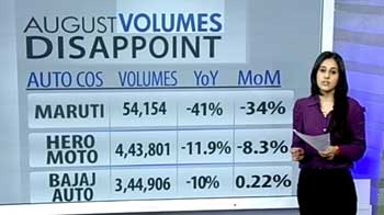 India August auto sales dip