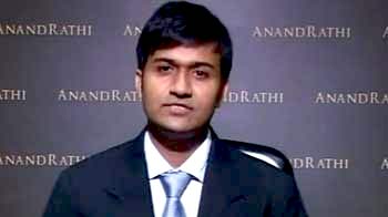 Nifty strategy of the day