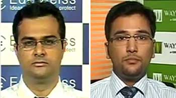 Video : Nifty can correct to 5,700 in October: Experts