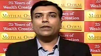 Are markets likely to consolidate?