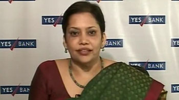 Video : RBI unlikely to cut rates: Yes Bank