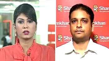 Video : Trade Nifty with caution: Sharekhan