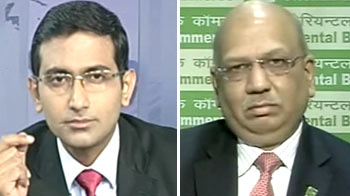 Business sentiment improvement bodes well for industry, banking: SL Bansal