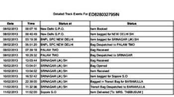 क्यों लेट हुआ अफजल गुरु के घर भेजा गया स्पीडपोस्ट...?
