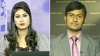 Nifty heavily oversold right now: Anand Rathi