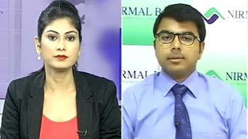 Video : NIFTY to remain rangebound