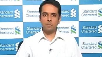 Rupee to remain range-bound in March: StanChart