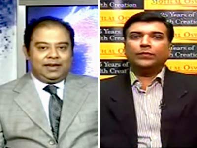 Why markets fell in March series?