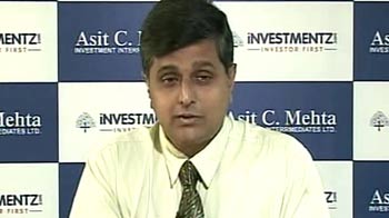 Will not short sell the Nifty: expert