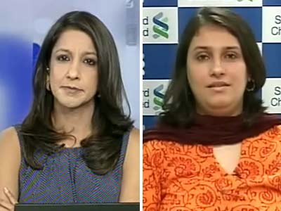 Rupee to remain range-bound: StanChart