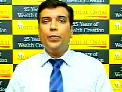 Video : Is there a possibility of a rate cut by RBI?