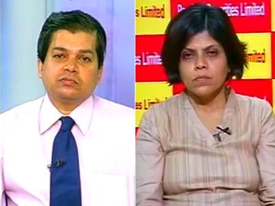 How to trade RIL post muted results