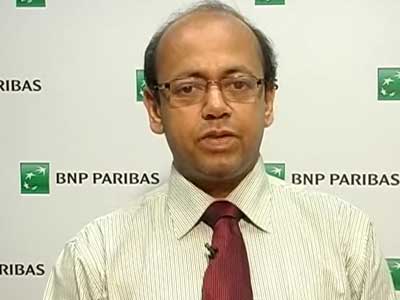 Ride the rally: BNP Paribas