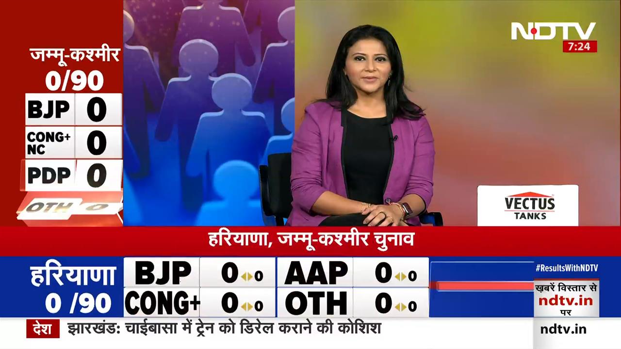 Haryana Assembly Elections Results 2024 से पहले Congress कार्यालय जश्न का माहौल | NDTV India