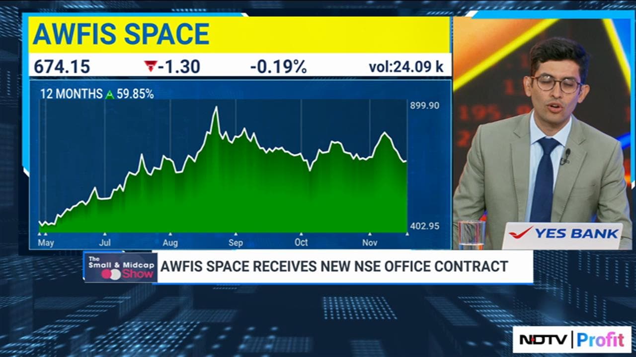 Awfis Space Solutions' Amit Ramani Discuss Business Plans