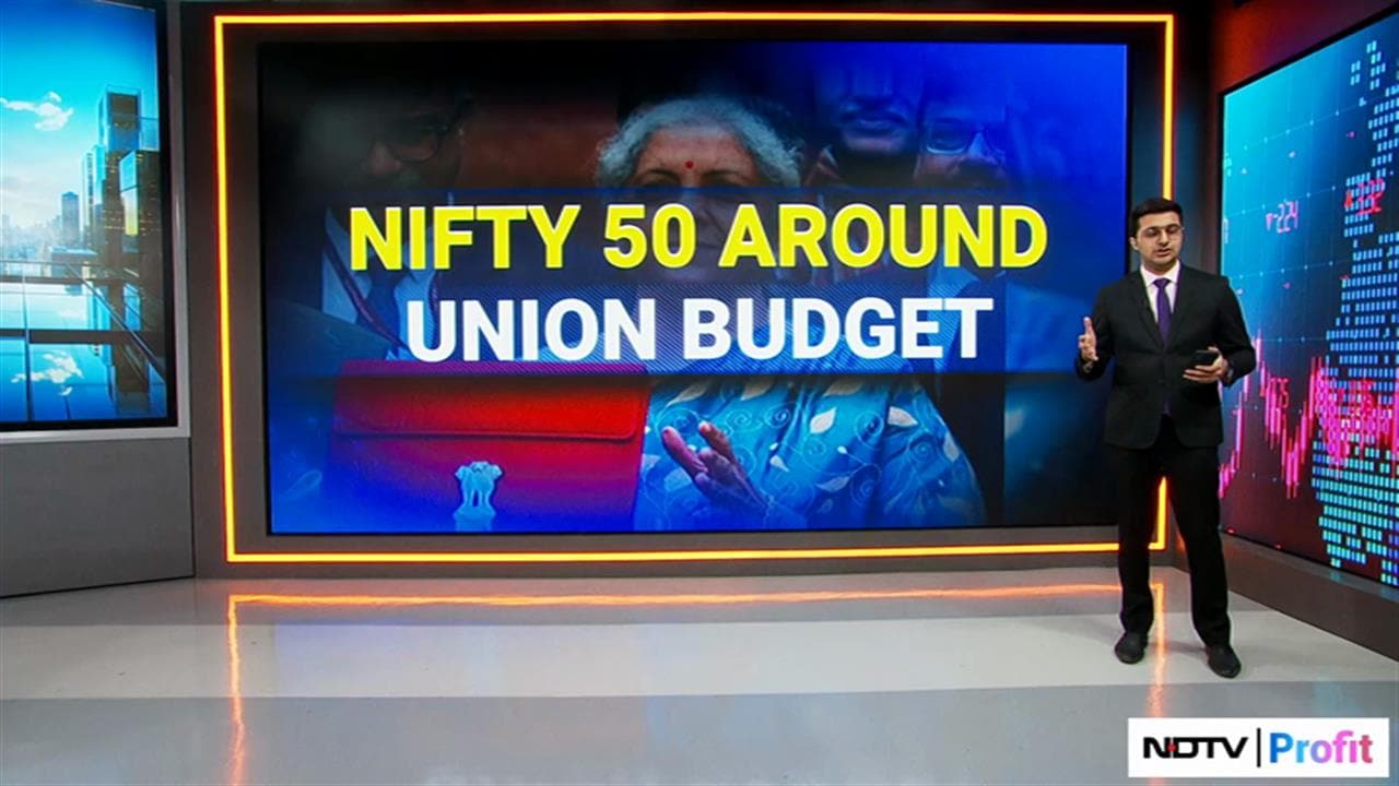 Nifty Around Union Budget