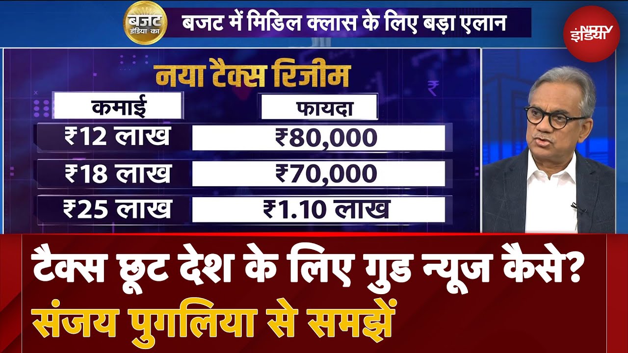 Budget में Middle Class के लिए बड़ा एलान, देश के लिए गुड न्यूज कैसे? Sanjay Pugalia से समझें Budget में Middle Class के लिए बड़ा एलान, देश के लिए गुड न्यूज कैसे? Sanjay Pugalia से समझें