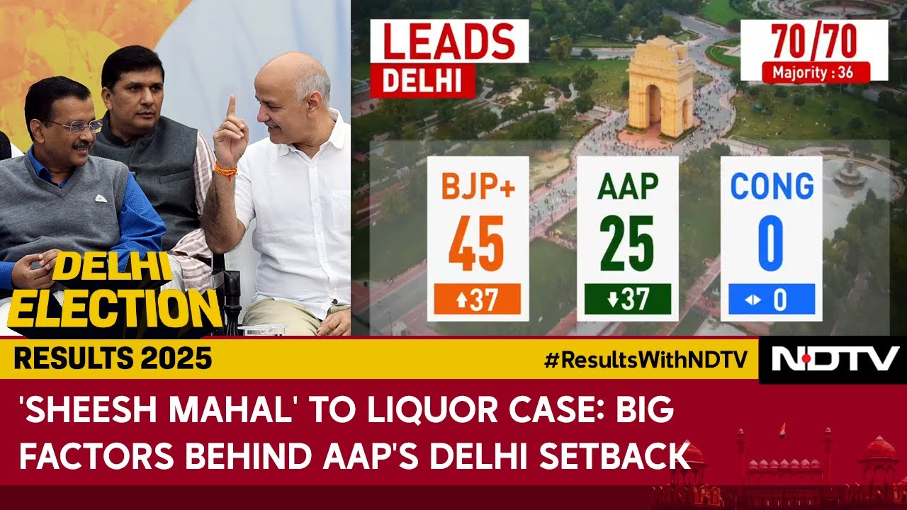 Delhi Election Results | Liquor Policy Among Factors Behind Collapse Of AAP House Of Cards
