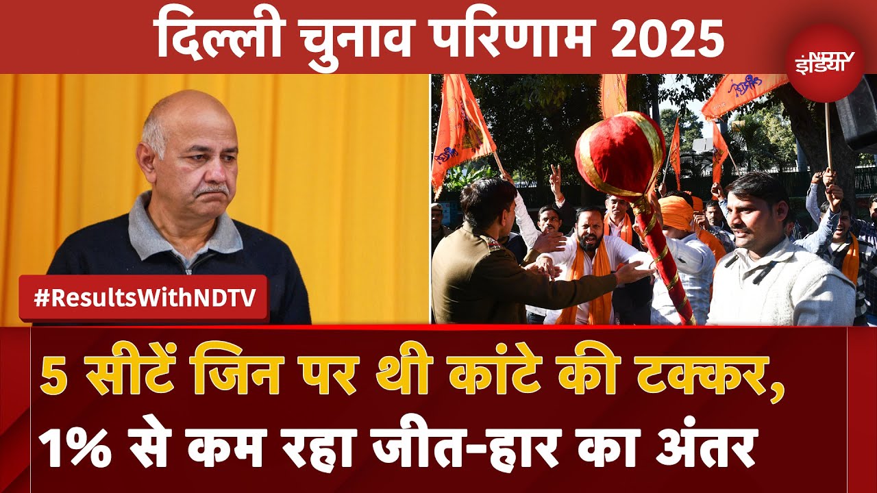 Delhi Election Results: 5 सीटें जिन पर थी कांटे की टक्कर, जहां जीत-हार का अंतर 1% वोटों से कम रहा... Delhi Election Results: 5 सीटें जिन पर थी कांटे की टक्कर, जहां जीत-हार का अंतर 1% वोटों से कम रहा...