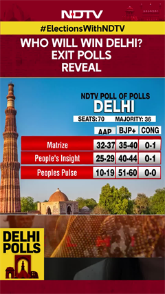 Delhi Exit Poll 2025: BJP Set For Delhi Comeback? Here's What Exit Polls Say | NDTV Poll of Polls