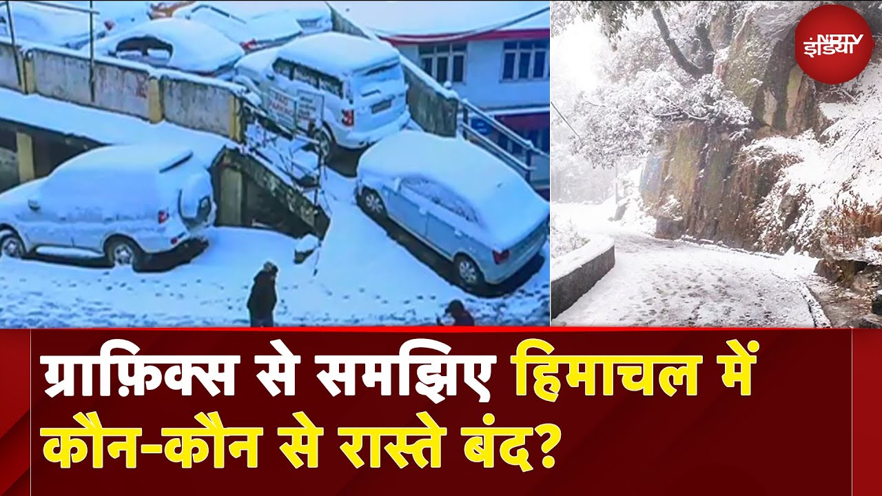 Weather Update: Himachal Pradesh में कौन-कौन से रास्ते बंद? Graphics से समझिए