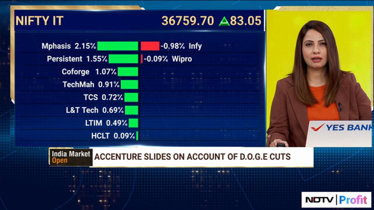 Three Reasons Why IT Stocks Hurting Your Portfolio