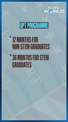 New U.S. Bill Could Destroy Careers Of Indian Students: Explained New U.S. Bill Could Destroy Careers Of Indian Students: Explained