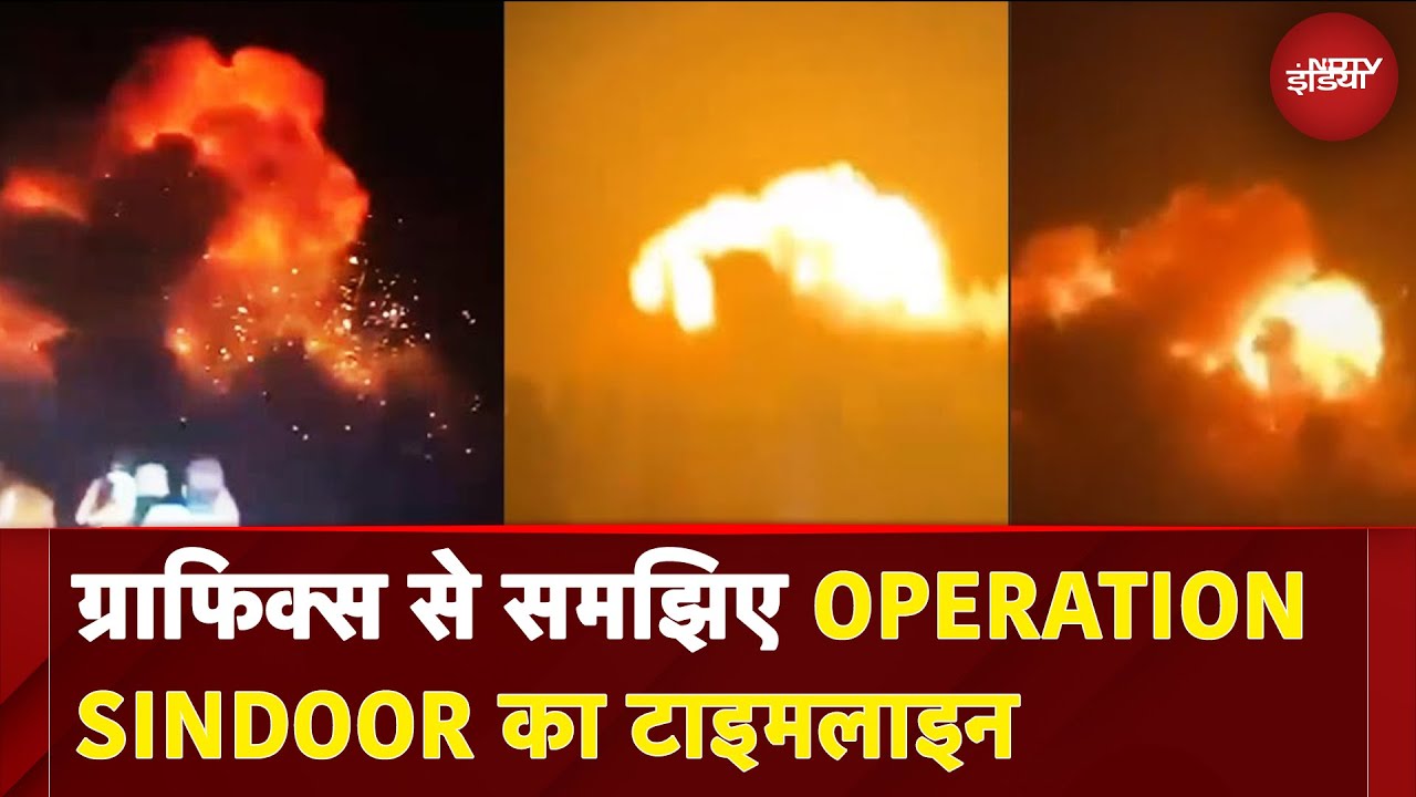 India Airstrikes Pakistan: Graphics से समझिए OPERATION SINDOOR की पूरी Timeline