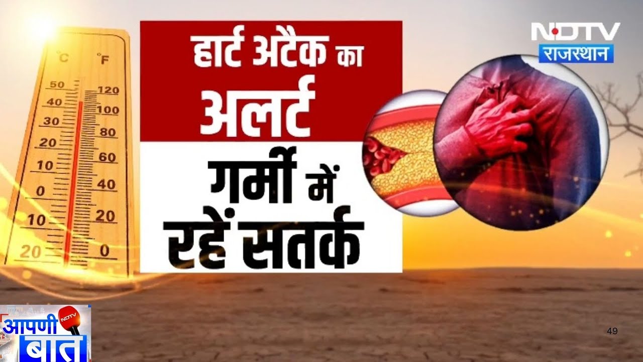 Heart Attack Prevention: गर्मियों में बढ़ जाता है हार्ट अटैक का खतरा? जानें कैसे हो बचाव| AAPNI BAAT