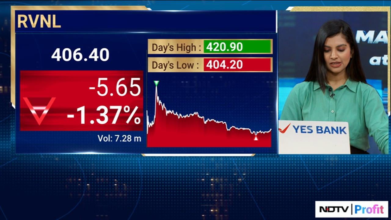 RVNL's Revenue Goals For 2026