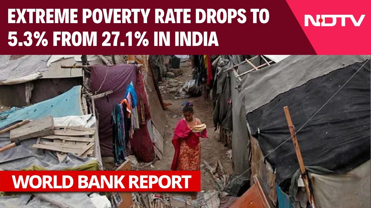 Video: World Bank Report: Extreme Poverty Rate Drops To 5.3% From 27.1% In India