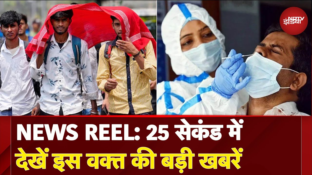 News Reel: उत्तर और मध्य भारत में गर्मी का सितम | देशभर में 6,815 एक्टिव Covid Cases