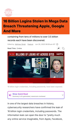 Is Your Data LEAKED?