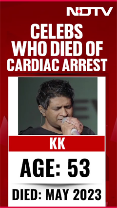 Shefali Jariwala Death | A Look At Celebrities Who Died Of Cardiac Arrest