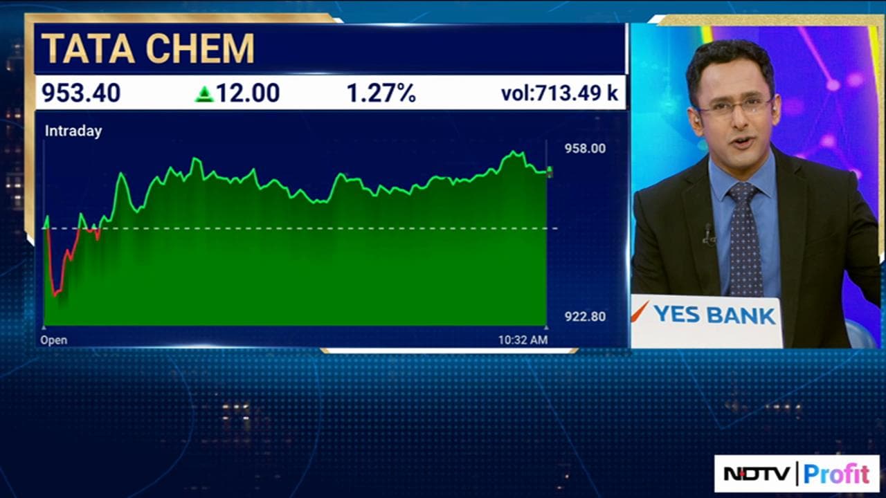 Tata Chemicals MD On Q1 Results And Outlook For Fiscal 2026