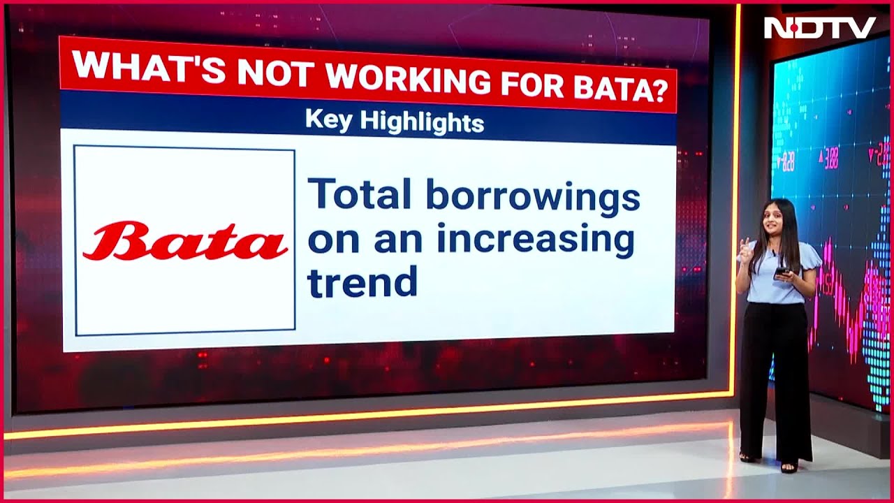 What's Not Working For Bata? Bata Highlights: Total Borrowings On An Increasing Trend