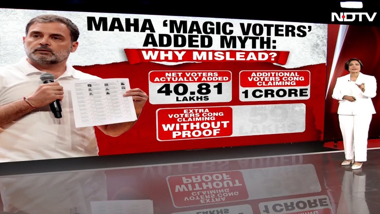'Magic Voters' Math Changes Every Time | Padmaja Joshi Decodes Cong's 'Vote Chori' Math 'Magic Voters' Math Changes Every Time | Padmaja Joshi Decodes Cong's 'Vote Chori' Math