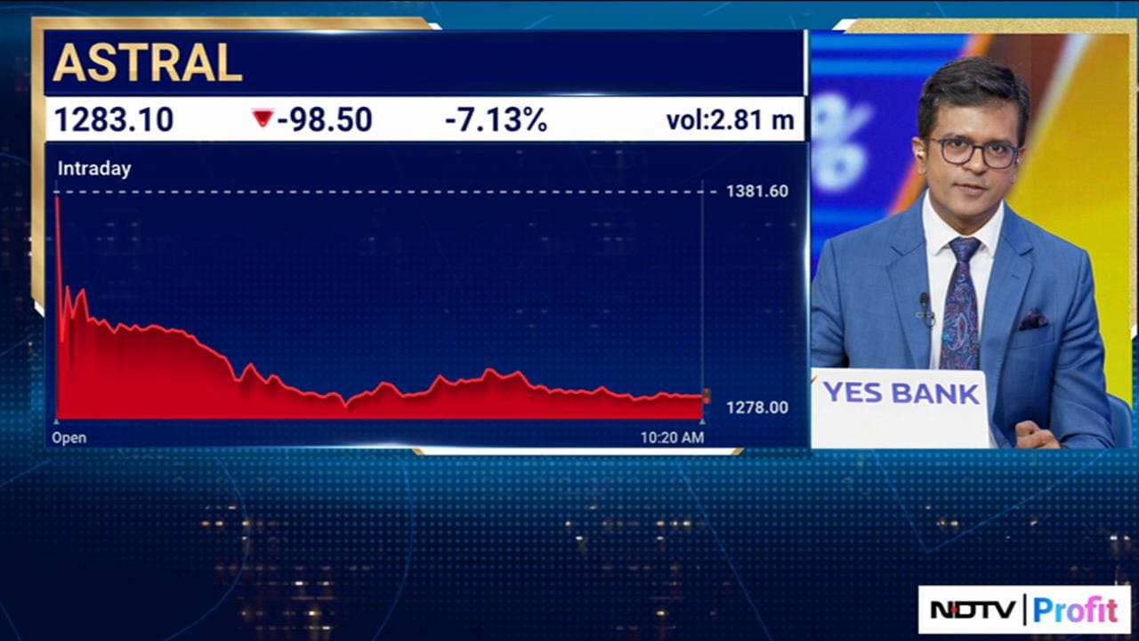 Astral's CFO Talks FY26 Performance