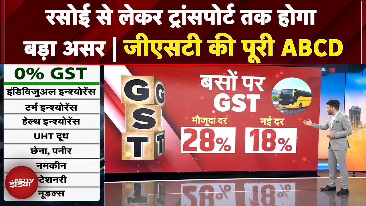 Video : GST New Rates: रसोई से लेकर ट्रांसपोर्ट तक होगा बड़ा असर | जीएसटी की पूरी ABCD समझिए