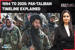 Pakistan's Biggest Miscalculation? How Taliban Turned On Islamabad & Rawalpindi | Faultlines Pakistan's Biggest Miscalculation? How Taliban Turned On Islamabad & Rawalpindi | Faultlines