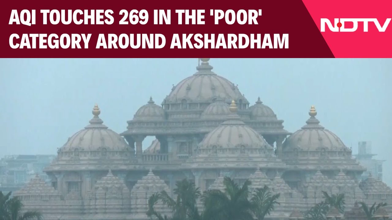 AQI Delhi Today | AQI Touches 269 In The 'Poor' Category Around Akshardham Area Of New Delhi