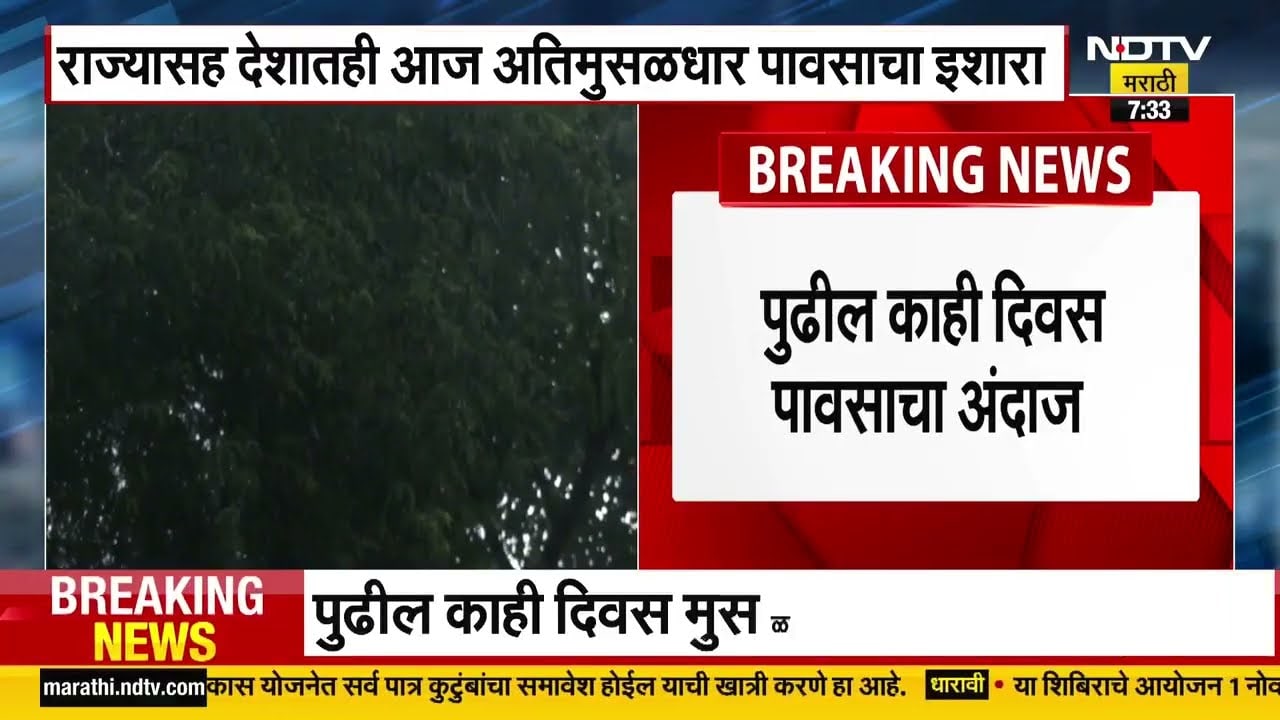 Maharashtra Rains Updates | आणखी किती दिवस पाऊस? हवामान विभागाकडून पावसाचा पुढील अंदाज आला