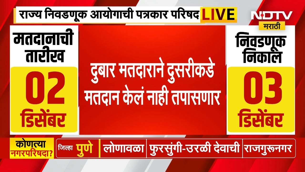 Local Body Elections Announced | निवडणुकांचं बिगुल वाजलं; नगरपरिषद-नगरपंचायत तारखा जाहीर