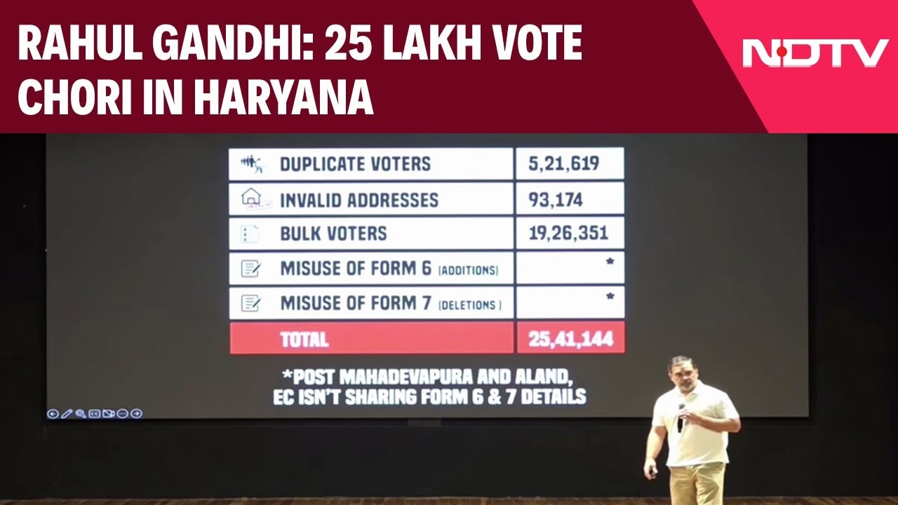 Rahul Gandhi Hydrogen Bomb | Rahul Gandhi: 25 Lakh 'Vote Chori' In Haryana