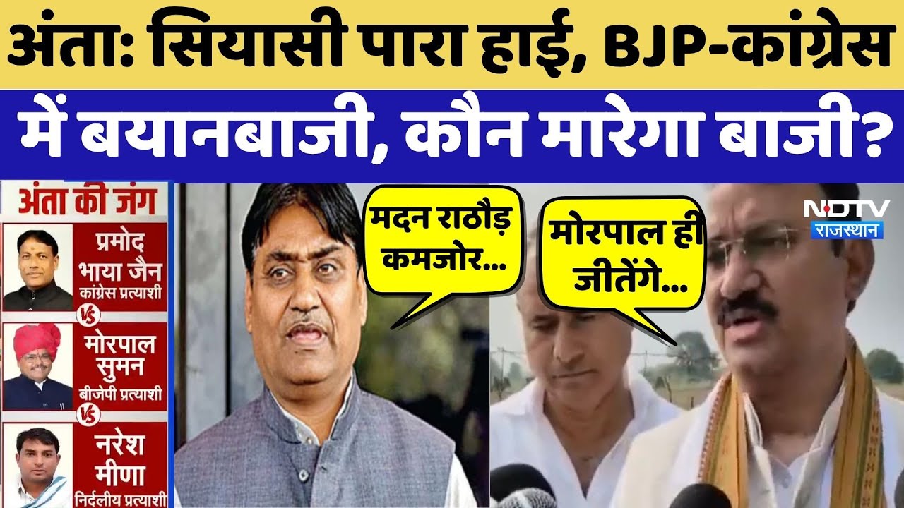 Anta By Election : सियासी पारा हाई, BJP-Congress में बयानबाजी, कौन मारेगा बाजी? | Top News