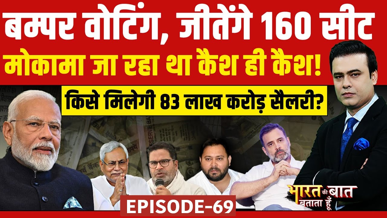 Syed Suhail: Bihar में बंपर वोटिंग, जीतेंगे 160 सीट | Elections 2025 | Bharat Ki Baat Batata Hoon